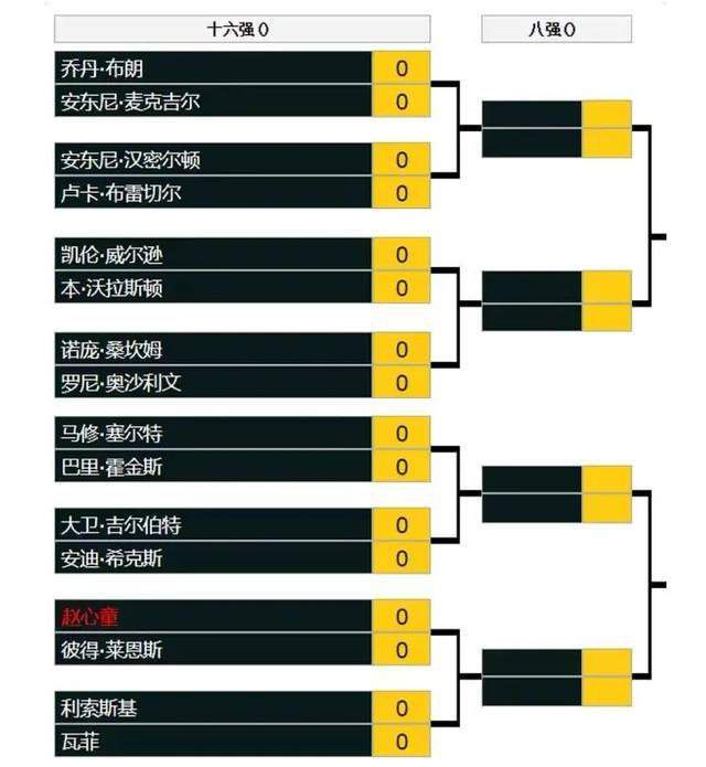 聚集台湾各路美食小吃的八八八夜市，逐日都弥漫着温情向上的氛围，阿珠牛排、满妹鸡排、国平（赵正平 饰）和办事台的美喷鼻等人按例为南来北往的旅客供给甘旨小吃。擅长夜市的阿华（蓝正龙 饰）新近被选为夜市自治会长，自此与小兄弟阿七调整夜市胶葛，保护摊贩好处。女记者林亦南（柯佳嬿 饰）在夜市四周与小七产生冲突，阿华一见林亦南，心中的情素不自发间已被叫醒，但林亦南的糊口却自此堕入了连续串紊乱，带领痛批、男朋友分手，又因损坏电路被惩在八八八进行社区办事，阿华与众摊贩布满情面味的行为垂垂化解了林亦南身在他乡的孤傲，两边